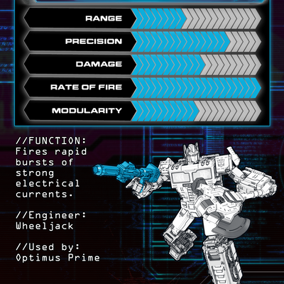 Transformers War For Cybertron: Siege Optimus Prime COMBAT Weapons Guide