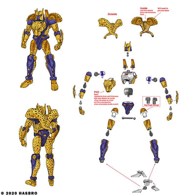 Behind-the-Design: Transformers R.E.D. (Robot Enhanced Design)